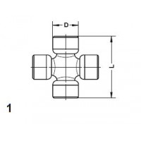 Combination U Joint Chart